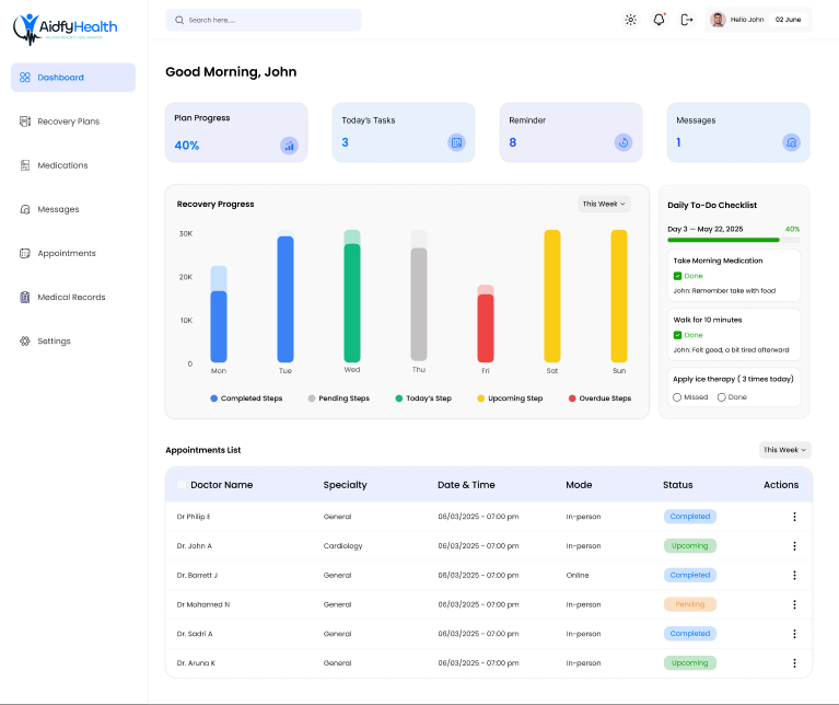 Patients can view their daily recovery plan, complete tasks, track symptoms, and access scheduled video visits from one screen.