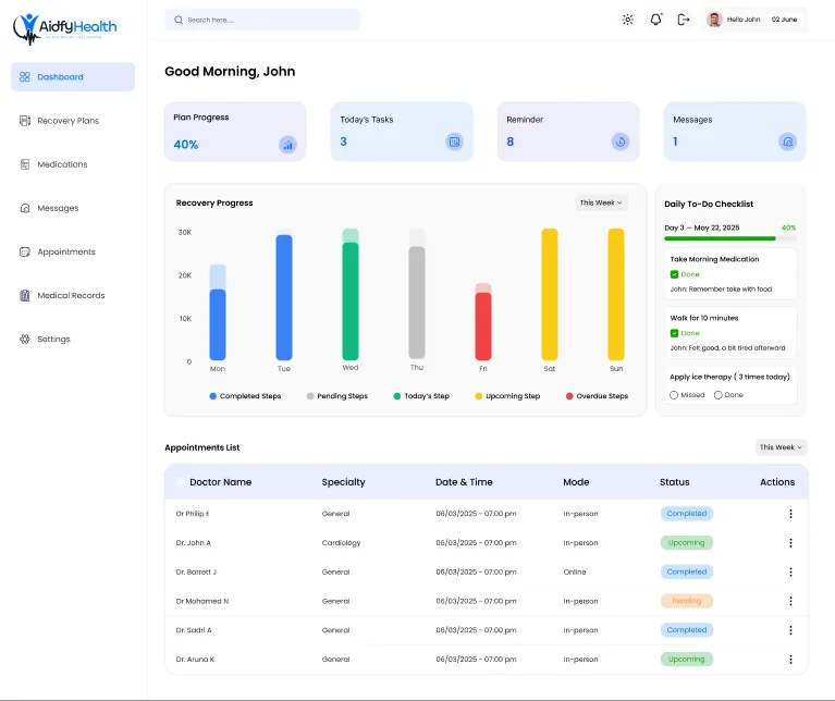 Patients can view their daily recovery plan, complete tasks, track symptoms, and access scheduled video visits from one screen.